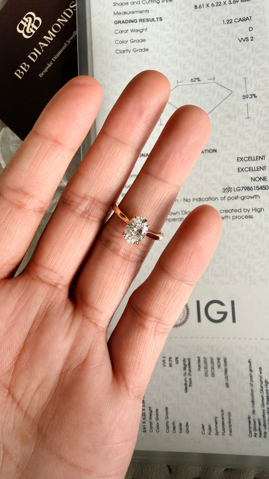 Oval Solitaire 1.22ct Lab-Grown Diamond VVS 2